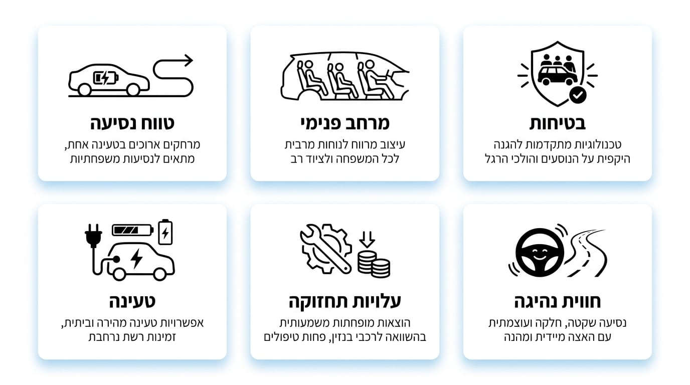 Advantages that translate to real life with Lynk and Co