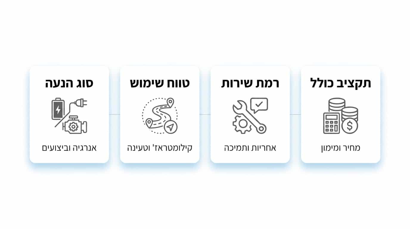 Common mistakes when choosing a Chinese car