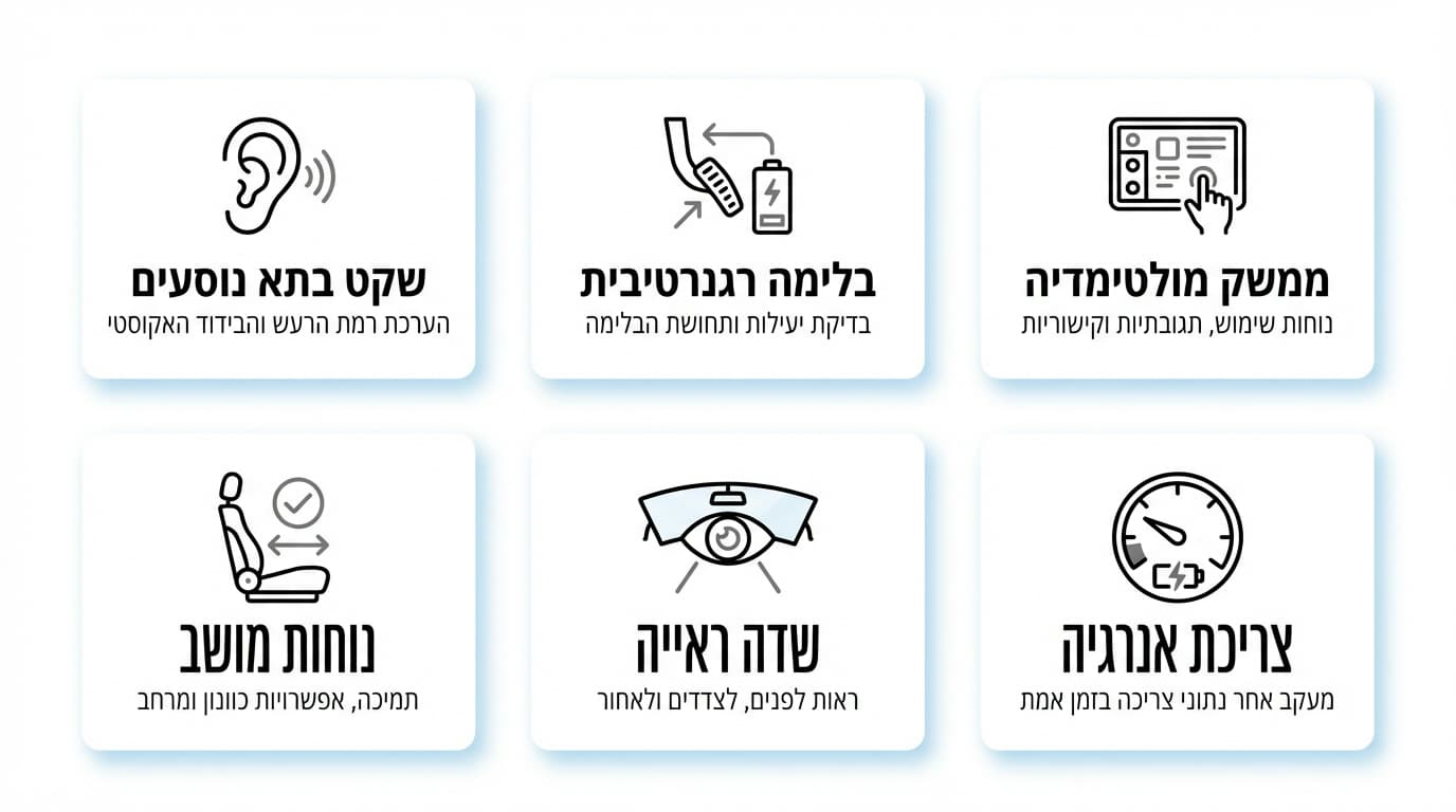 Comparing electric vehicles in Israel - comprehensive buyer guide for 2025