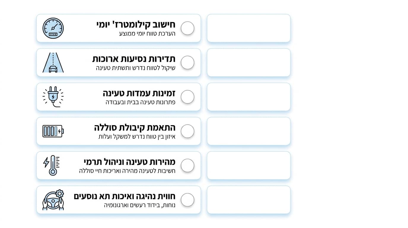 Electric Car Battery Complete Guide
