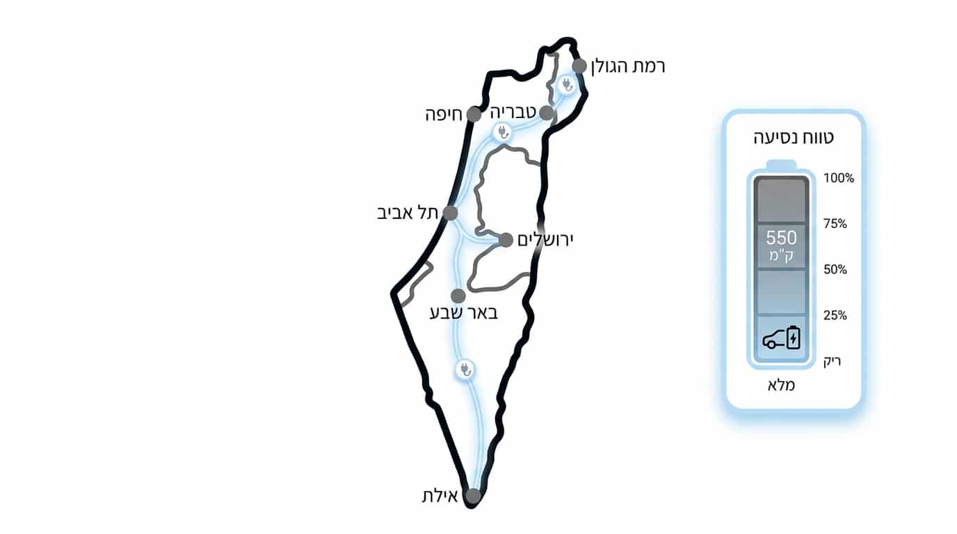 Cost of owning a family electric vehicle in Israel