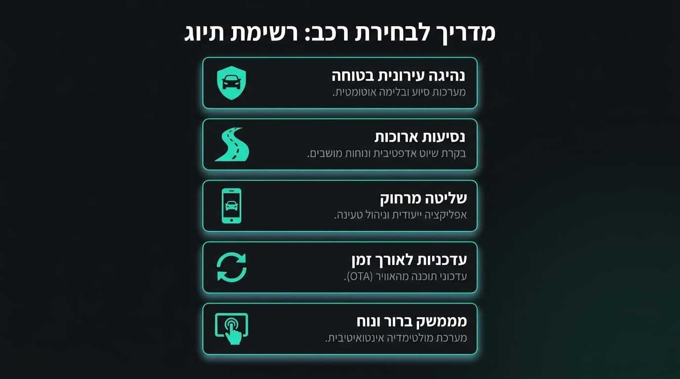 Future vehicle technology concept showing V2X communication between cars and smart city infrastructure