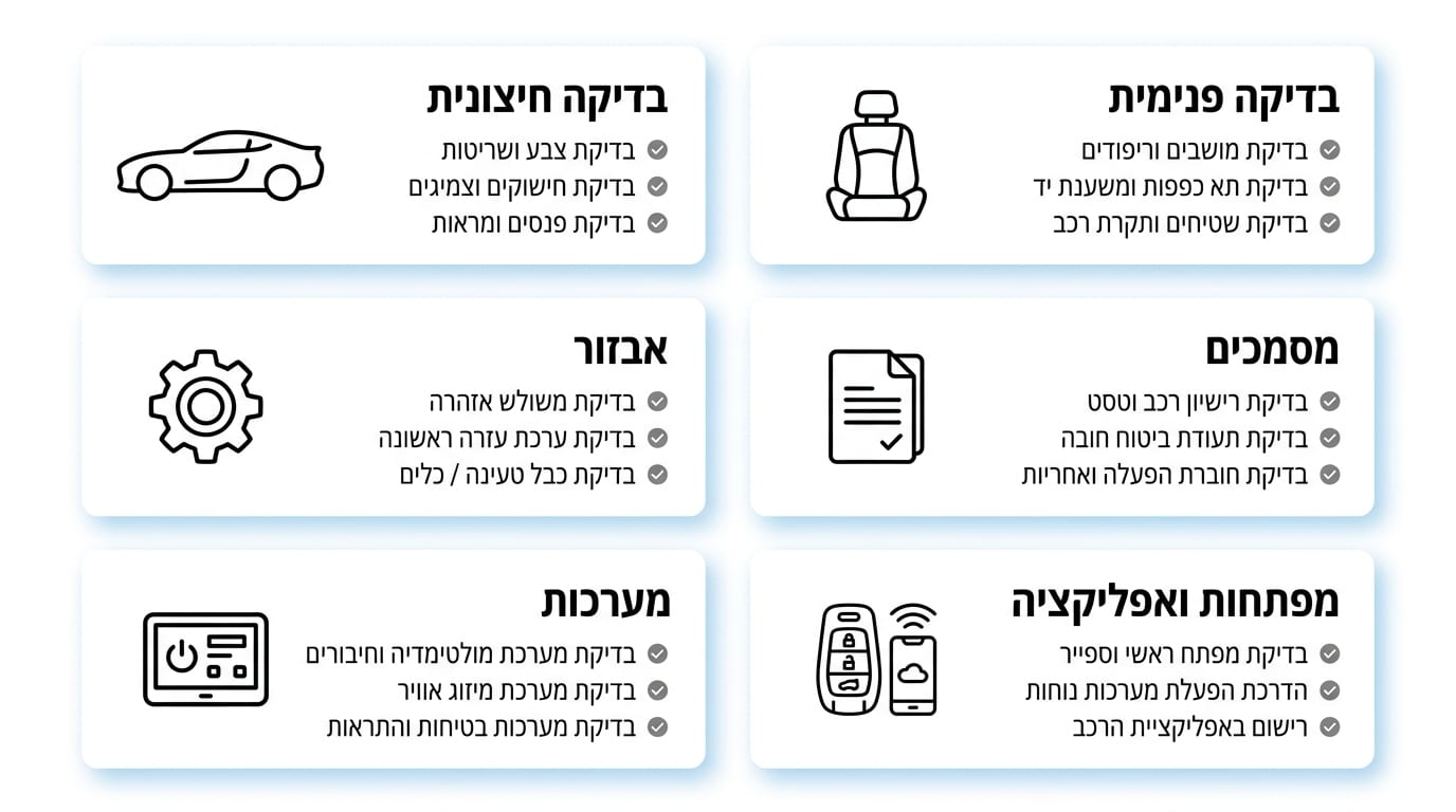 New car buying guide in Israel complete overview